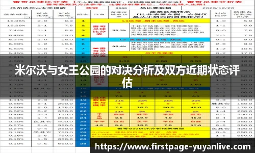 米尔沃与女王公园的对决分析及双方近期状态评估