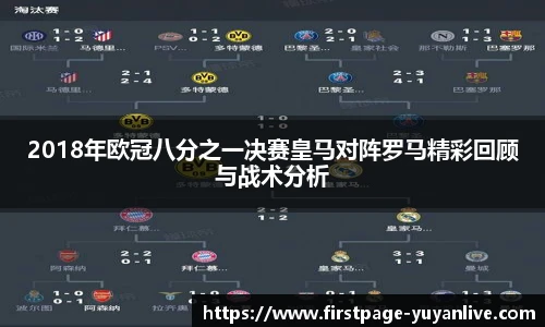 2018年欧冠八分之一决赛皇马对阵罗马精彩回顾与战术分析
